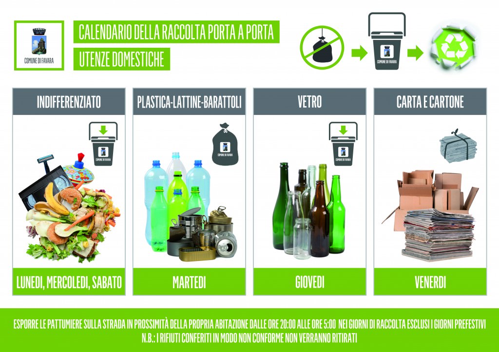 La “nuova raccolta differenziata” di Favara