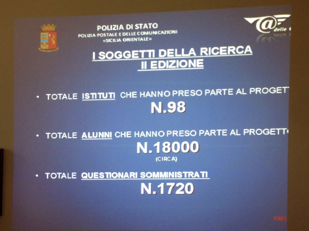 Conoscono il sesso online e acquistano con l’e-commerce: minorenni in rete