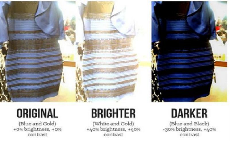 #TheDress: blu o nero? L’ironia sul web FOTO