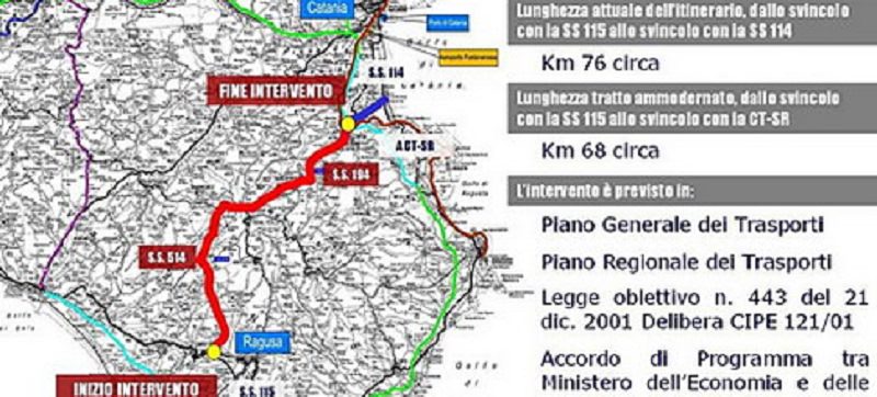 Che fine ha fatto la Ragusa – Catania? Misteri sul progetto