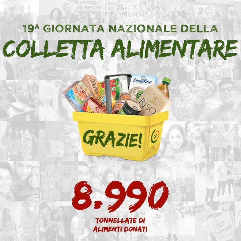Colletta Alimentare 2015. In Sicilia raccolte 446 tonnellate di alimenti Colletta Alimentare 2015. In Sicilia raccolte 446 tonnellate di alimenti