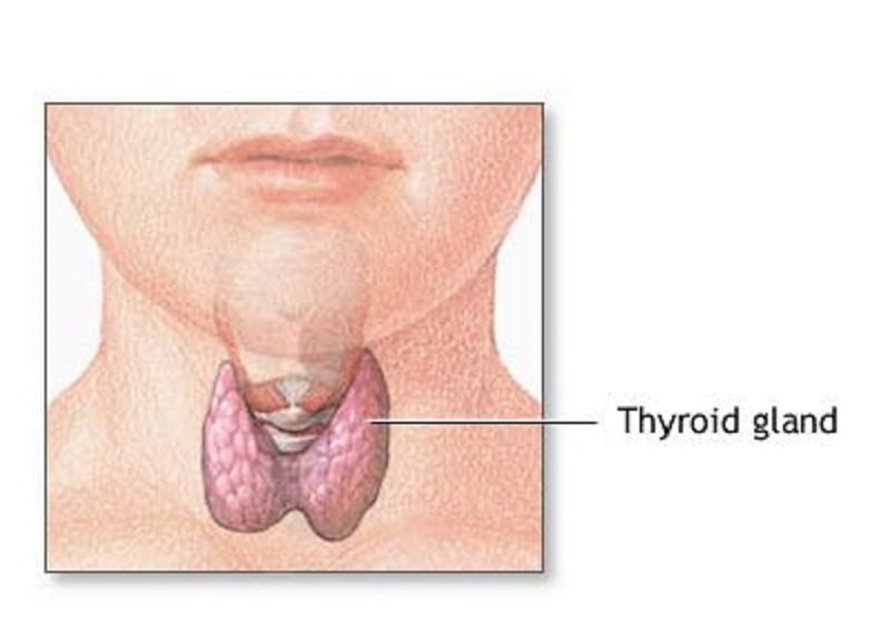 I tumori tiroidei