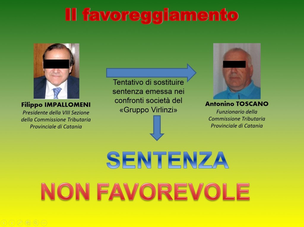 Operazione Tax Free, domani gli interrogatori di garanzia. L’indagine va avanti