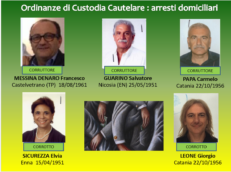 Pazienti in dialisi “dirottati” in strutture private, medici indagati per corruzione. VIDEO