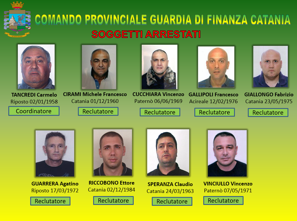 Operazione “Podere Mafioso”, FOTO, NOMI e INTERCETTAZIONI