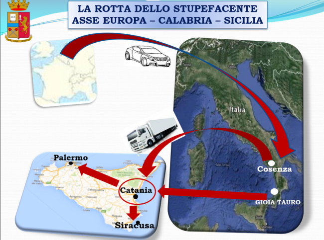 Operazione “Double track”: FOTO e VIDEO del traffico di stupefacenti tra Catania, Palermo e Calabria