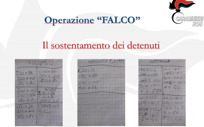 Operazione Falco: le estorsioni per il sostegno ai detenuti, il rispetto e le intercettazioni