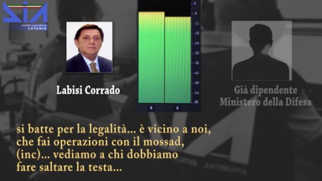 I Santapaola e lo Stato, “Vediamo a chi salta la testa”: Corrado Labisi, la Lucia Mangano e le amicizie poco raccomandabili