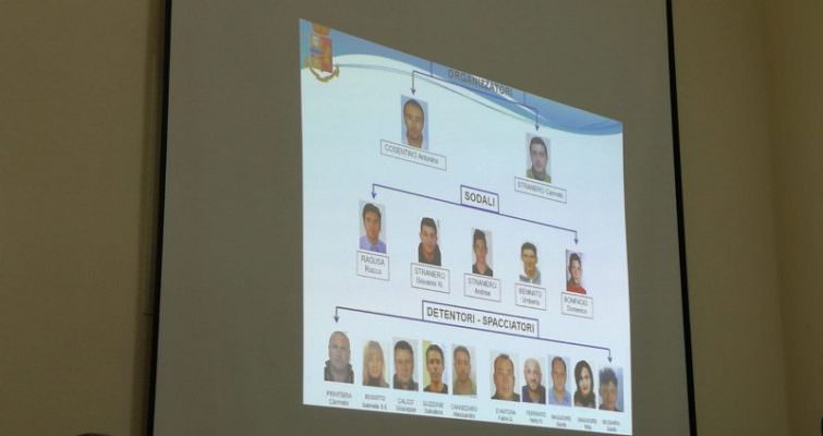 Operazione “Beautiful Hybrid”: i NOMI e le FOTO dei 21 arrestati per droga