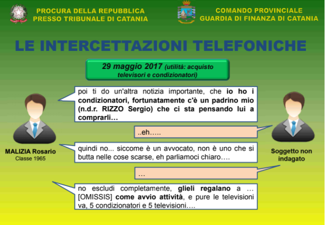 Operazione Gancio, dipendenti a completa disposizione e attività in nero in villa faraonica: “Ci pensa un padrino mio” – INTERCETTAZIONI