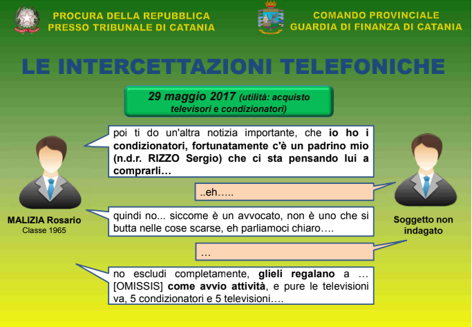 Operazione Gancio, dipendenti a completa disposizione e attività in nero in villa faraonica: “Ci pensa un padrino mio” – INTERCETTAZIONI Operazione Gancio, dipendenti a completa disposizione e attività in nero in villa faraonica: “Ci pensa un padrino mio” – INTERCETTAZIONI