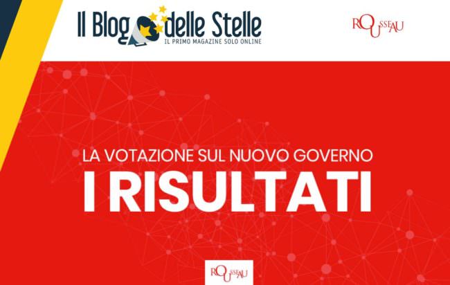 CONTE BIS, SU ROUSSEAU IL 79% DICE SÌ AL GOVERNO M5S-PD