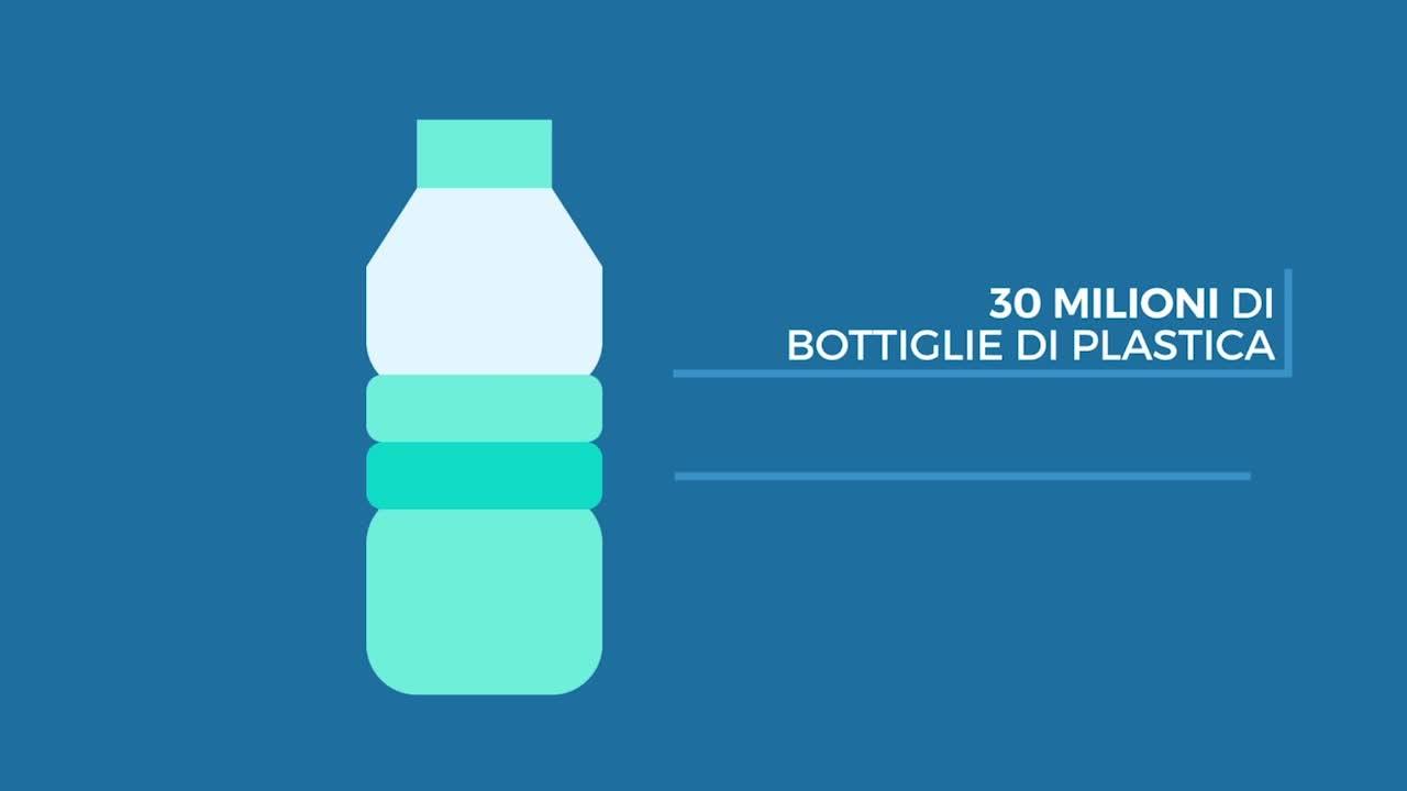 Gli italiani primi in Europa per consumo di acqua in bottiglia
