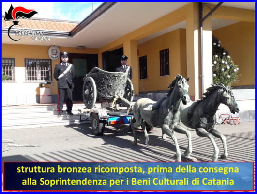 Dalla rapina ad un centro scommesse Snai al furto di opere antiche al cimitero di Catania: i DETTAGLI dell’operazione “Morgantina”