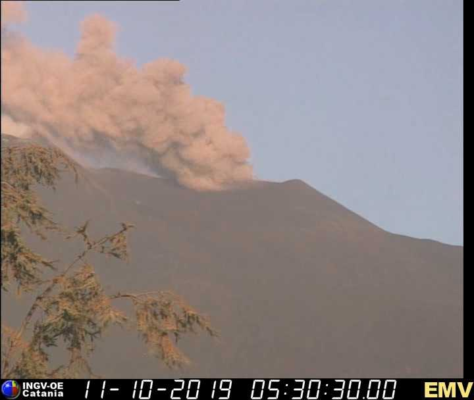 Etna, spettacolo all’alba: nuove emissioni di cenere dal cratere di nord-est