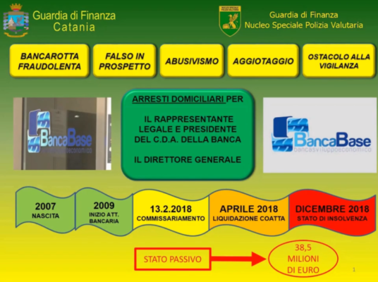 Fallimento Banca Base, i NOMI dei dirigenti finiti agli arresti domiciliari
