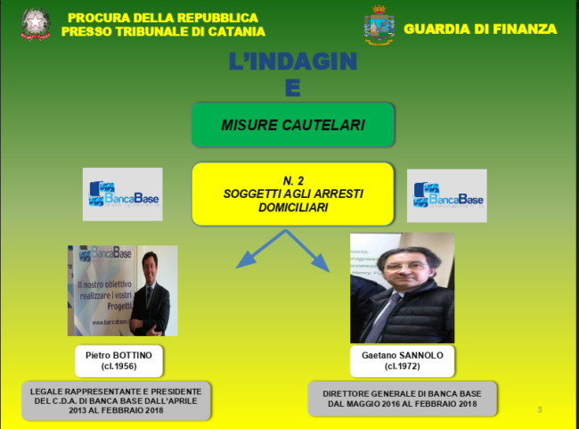 Bancarotta fraudolenta e fallimento, il crac di Banca Base a Catania: i DETTAGLI dell’operazione
