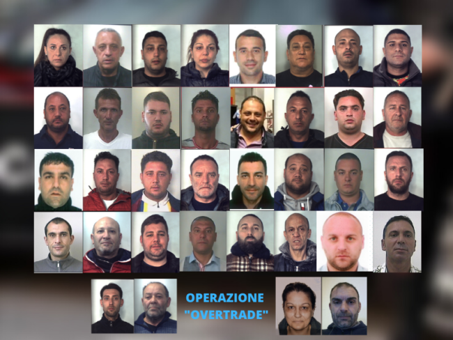 Operazione “Overtrade”, colpo ai Santapaola-Ercolano di Catania: estorsione e intestazione fittizia, 38 arresti – NOMI e FOTO