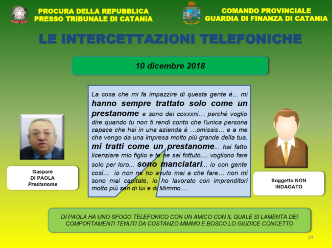 Tecnis come “bancomat” e cifre da capogiro: arresti e maxi sequestro di beni. DETTAGLI e INTERCETTAZIONI