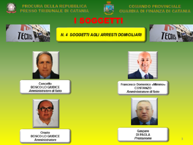 Bancarotta fraudolenta e stato d’insolvenza, i NOMI dei 4 arrestati del “Gruppo Tecnis” di Catania