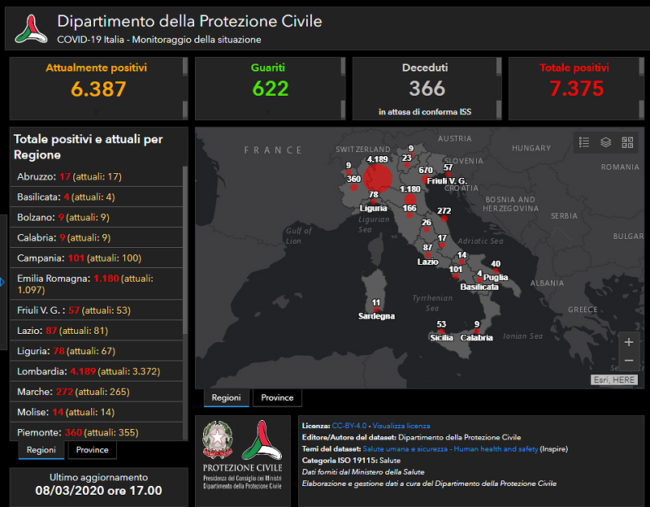 Coronavirus in Italia, DATI AGGIORNATI: 366 decessi, 622 guariti, 7.375 positivi in totale