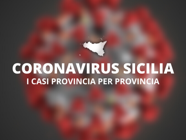Bollettino Covid, in Sicilia oltre 600 casi: Catania in testa, la Regione “chiarisce” i decessi
