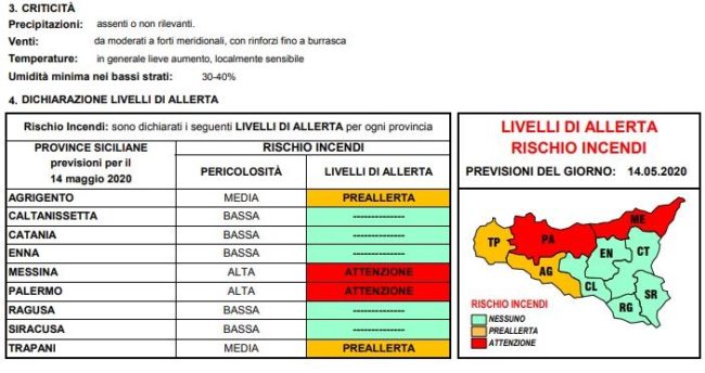 Sicilia, è allerta rossa per rischio incendi: picco delle temperature fino a 42 gradi