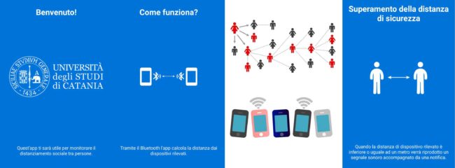 “Distantia”, l’app dell’Università di Catania per il distanziamento