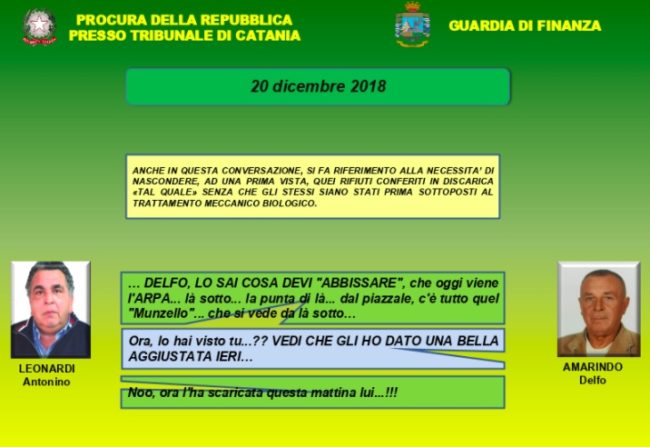 Discarica di Lentini, gli accordi con i Nardo sulla gestione degli impianti della famiglia Leonardi – LE INTERCETTAZIONI