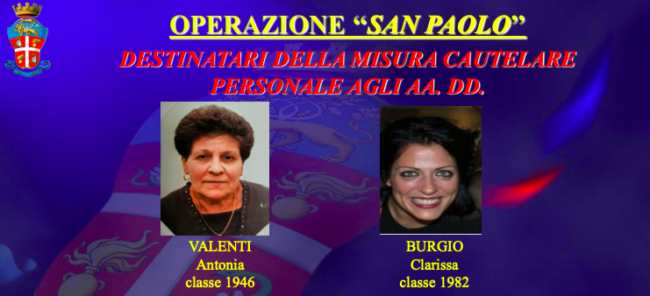 Da vittima di usura a compagna del “boss”: il ruolo delle donne arrestate nell’operazione “San Paolo”