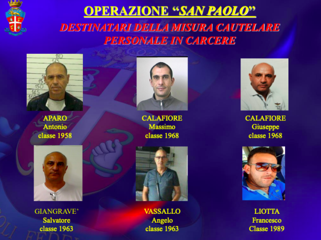 Operazione “San Paolo”, droga e usura per agevolare il clan Aparo: NOMI e FOTO dei 24 arrestati