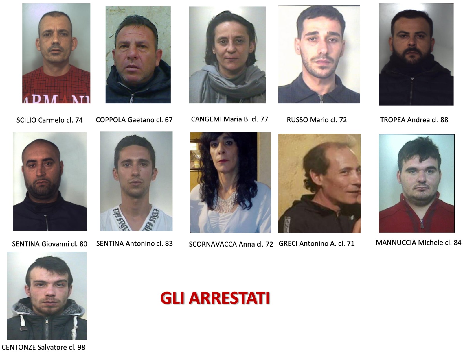 Operazione “Ultra”, da Catania a Barrafranca: arrestati catanesi affiliati al clan Cappello e Cursoti-Milanesi