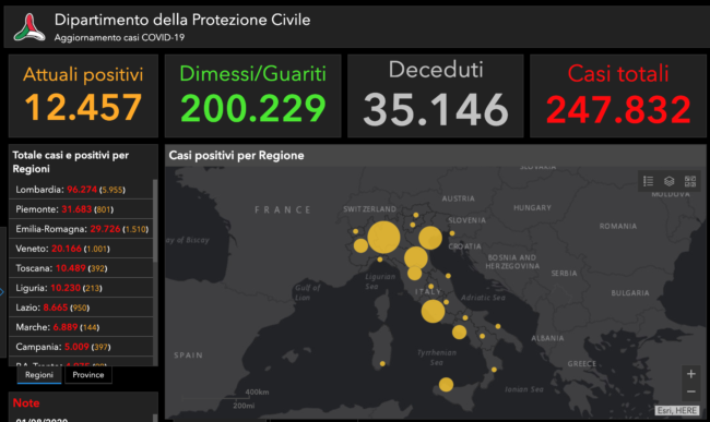 Sicilia, aumentano gli infetti da Coronavirus: in 24 ore ben 10 nuovi contagiati, 281 positivi totali