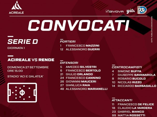 Acireale, i CONVOCATI di mister Pagana: 18 calciatori a disposizione, gara a porte chiuse