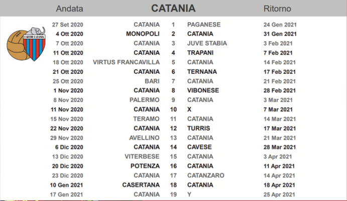 Serie C, il CALENDARIO completo del Girone C: il Catania in campo da domenica 27 settembre