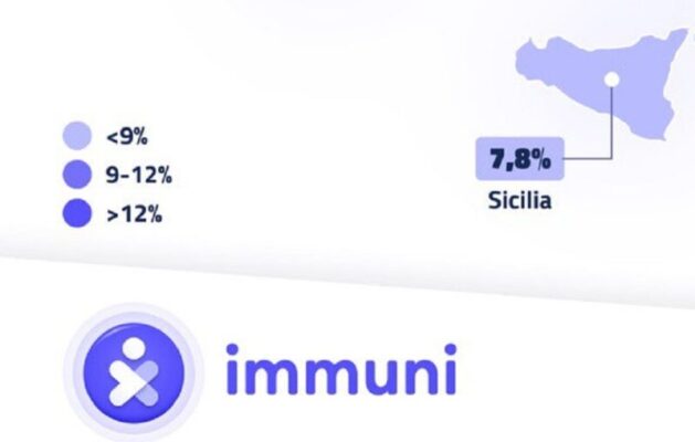 Boom di download per Immuni, ma non in Sicilia: come funziona l’app e che privacy garantisce – i DETTAGLI