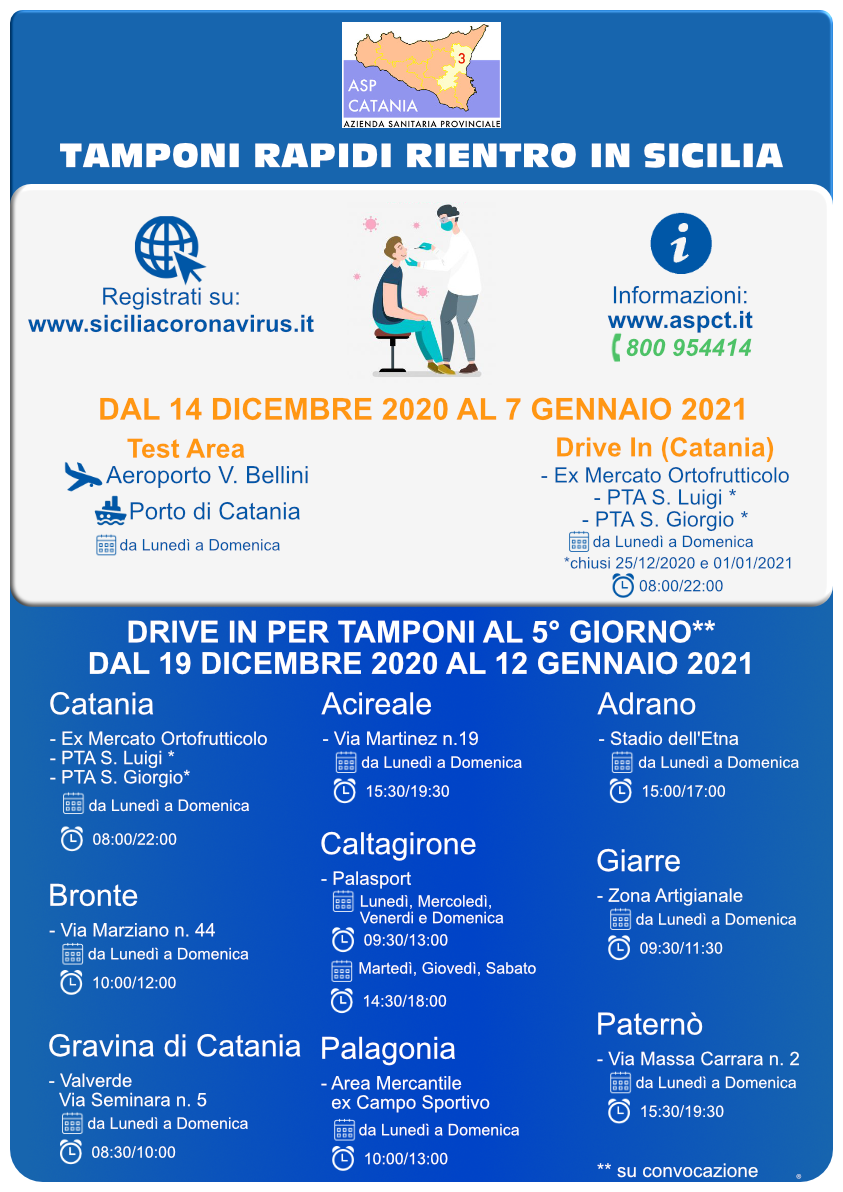 Coronvirus Catania Aeroporto Controlli