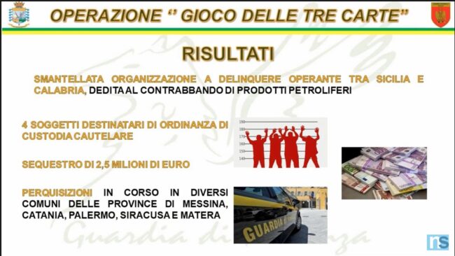 Contrabbando prodotti petroliferi: 4 arresti e oltre 20 perquisizioni in corso, smantellata associazione a delinquere – VIDEO