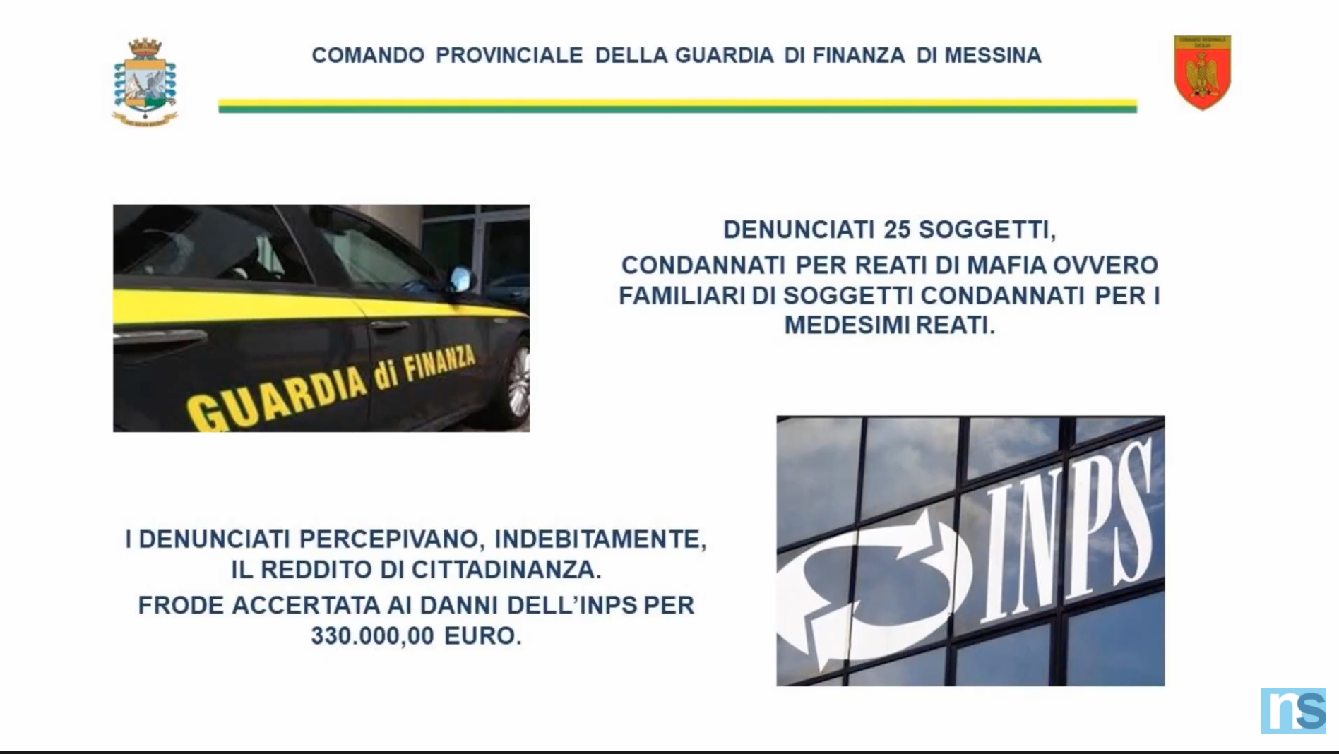 Condannati per mafia ma con il Reddito di Cittadinanza: 25 soggetti denunciati – IL VIDEO