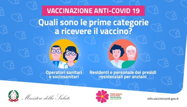 Vaccino anti-Covid, chi si può vaccinare e quando? Le risposte ai vostri dubbi e il piano del Governo