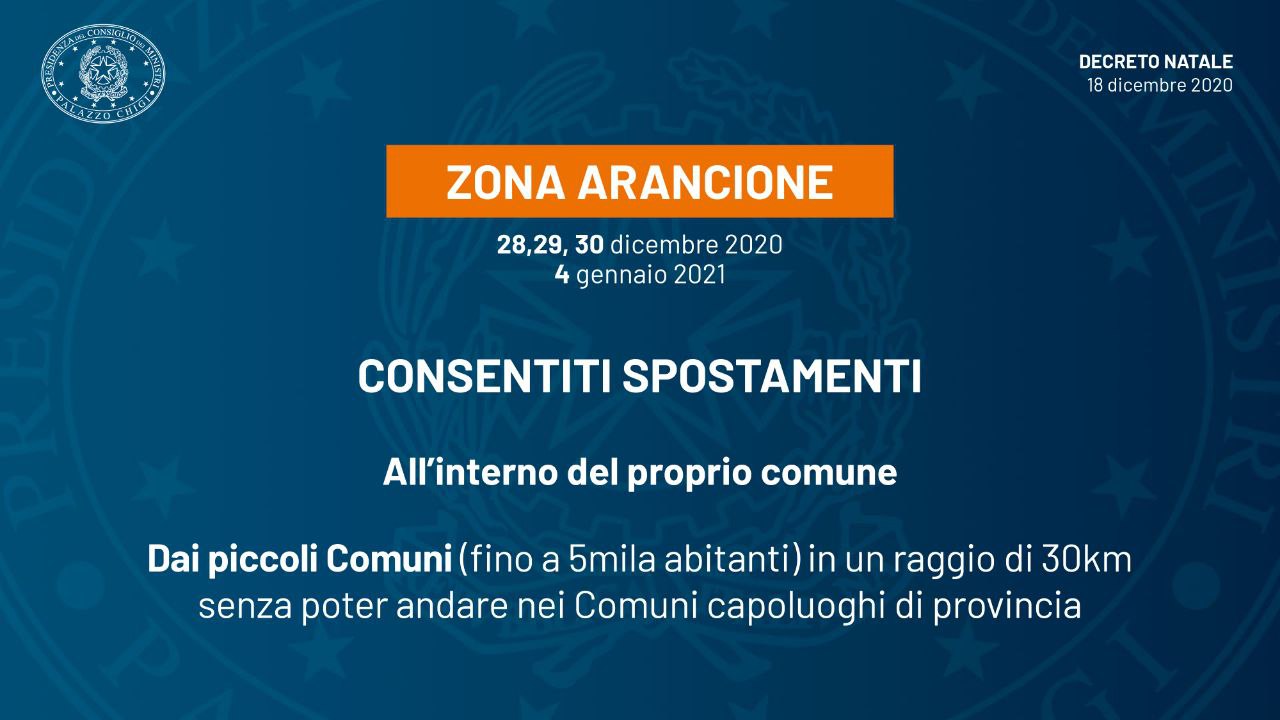 Italia in zona arancione da oggi al 30 dicembre, SPOSTAMENTI: cosa si può e cosa non si può fare