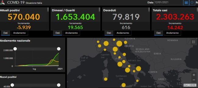 Coronavirus Italia, Sicilia seconda per numero di nuovi contagi: il bollettino del 12 gennaio – DATI
