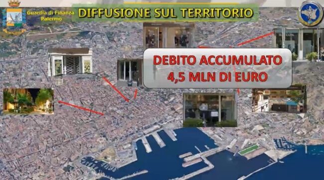 Dalla bancarotta fraudolenta all’autoriciclaggio: arrestati gli imprenditori Vito, Vincenzo e Marco Mazzara