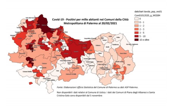 Coronavirus Palermo, l’andamento nel capoluogo: “Numeri stabili in città, pandemia giù in tutta la Sicilia”