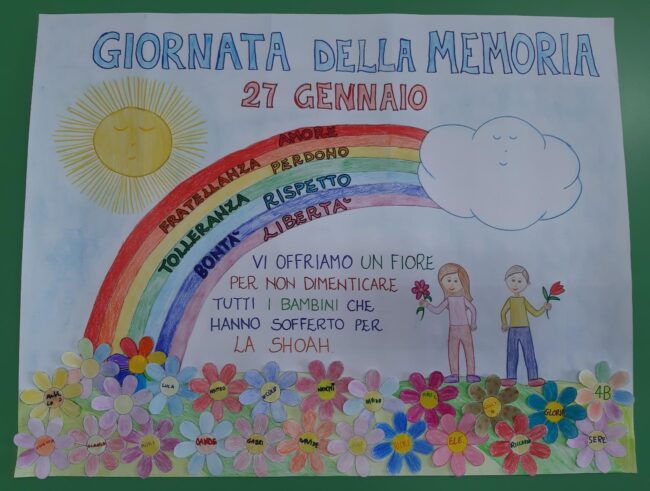 “Noi non dimentichiamo”, il Circolo Didattico “G. Fava” di Mascalucia celebra la Giornata della memoria