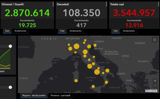 Bollettino Covid Italia, DATI 29 marzo: +417 decessi, quasi 13mila contagi in 24 ore