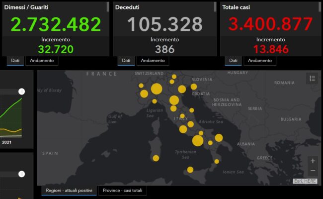 Bollettino Covid Italia, DATI 22 marzo: 13.846 nuovi positivi, 386 morti nelle ultime 24 ore