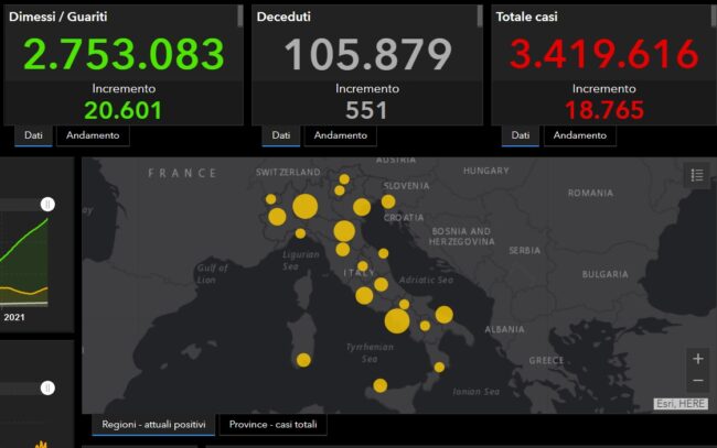 Bollettino Covid Italia, DATI 23 marzo: +18.765 positivi, sono 551 le vittime nelle ultime 24 ore