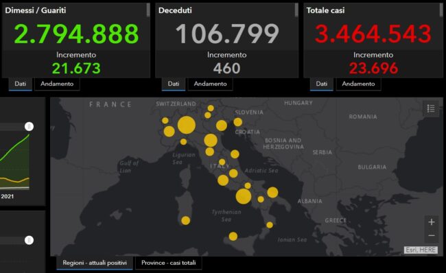 Bollettino Covid Italia, i DATI del 25 marzo: +460 morti, si registrano 23.696 nuovi positivi