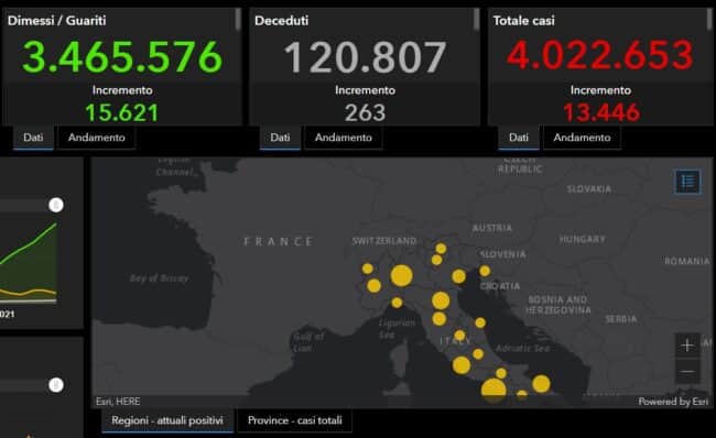 Coronavirus Italia, bollettino 30 aprile: +263 decessi, +13.446 positivi – I DATI